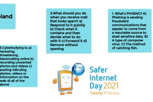 Internet Safety Day Quiz 2